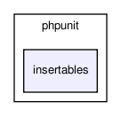 Translate/tests/phpunit/insertables/