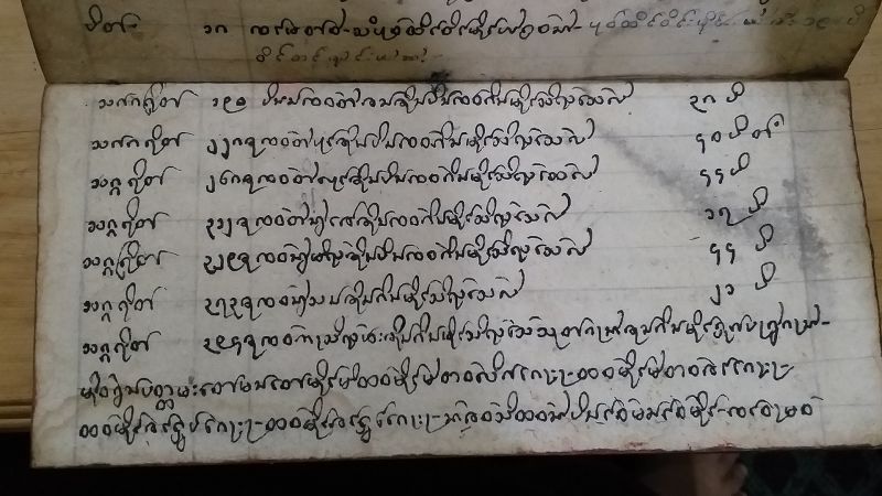 File:History of Hsenwi in Shan writing.jpg
