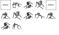 [nzs] New Zealand Sign Language (NZSL).