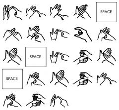 [sfs]South African Sign Language (SASL) / Suid-Afrikaanse Gebaretaal (SATS).