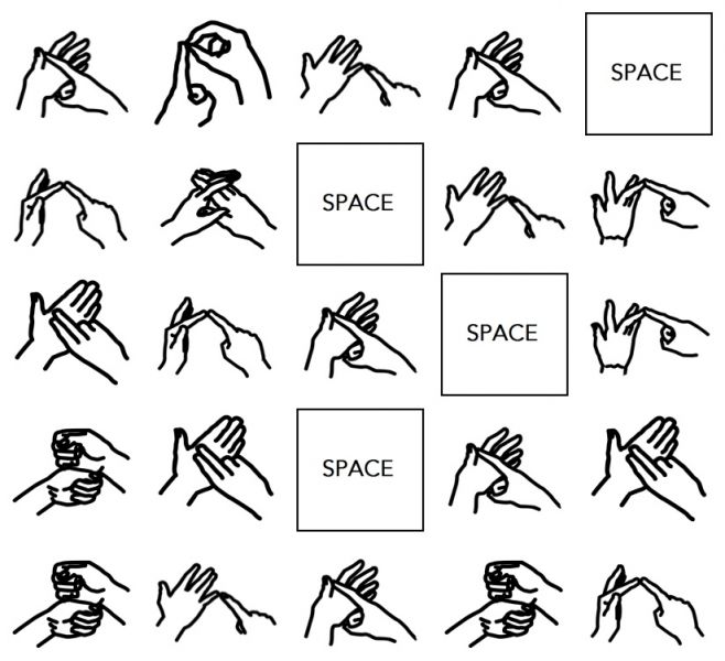 File:PNG Sign Language.jpeg