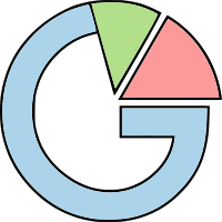 Grant Metrics logo