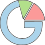 Grant metrics logo.svg